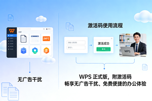 WPS 正式版，附激活码：DSFJS5G-SOIYT5-R453K3-43534K